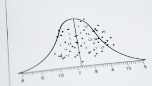 What Is Standard Deviation? Simple Explanation & Examples